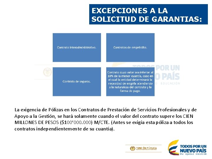 EXCEPCIONES A LA SOLICITUD DE GARANTIAS: La exigencia de Pólizas en los Contratos de