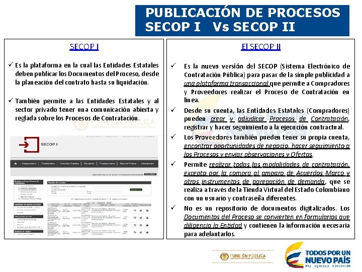 PUBLICACIÓN DE PROCESOS SECOP I Vs SECOP II SECOP I ü Es la plataforma