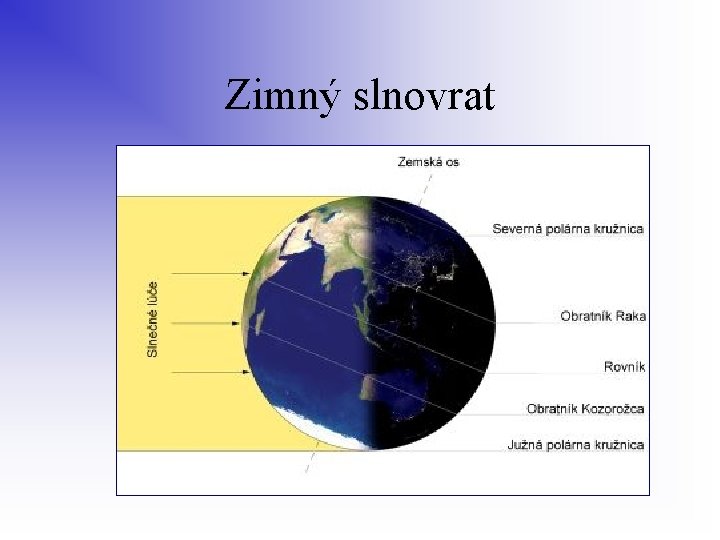 Zimný slnovrat 
