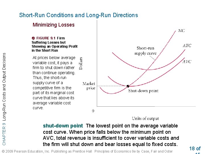 Short-Run Conditions and Long-Run Directions Minimizing Losses CHAPTER 9 Long-Run Costs and Output Decisions