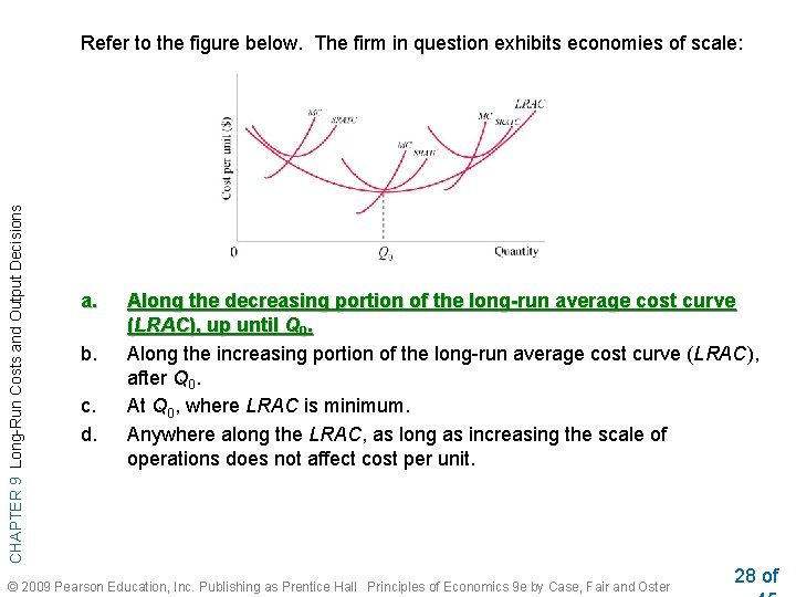 CHAPTER 9 Long-Run Costs and Output Decisions Refer to the figure below. The firm
