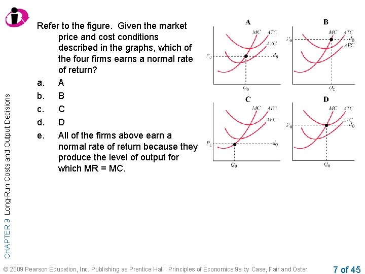 CHAPTER 9 Long-Run Costs and Output Decisions Refer to the figure. Given the market