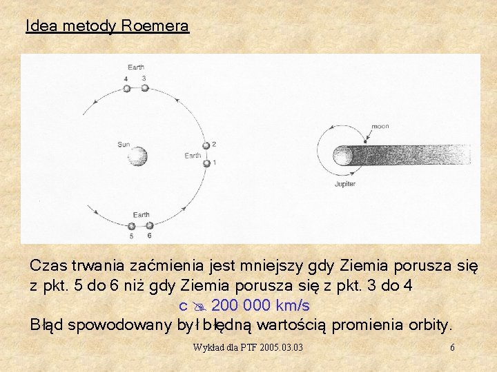 Idea metody Roemera Czas trwania zaćmienia jest mniejszy gdy Ziemia porusza się z pkt.