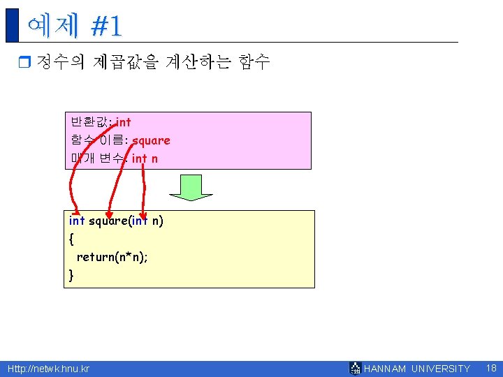 예제 #1 r 정수의 제곱값을 계산하는 함수 반환값: int 함수 이름: square 매개 변수: