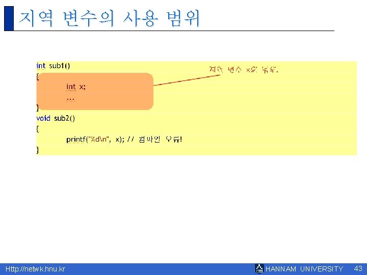 지역 변수의 사용 범위 Http: //netwk. hnu. kr HANNAM UNIVERSITY 43 