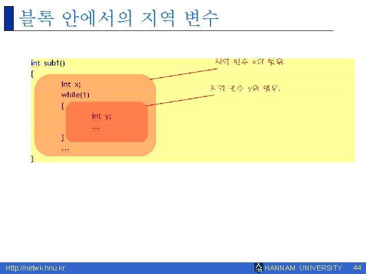 블록 안에서의 지역 변수 Http: //netwk. hnu. kr HANNAM UNIVERSITY 44 