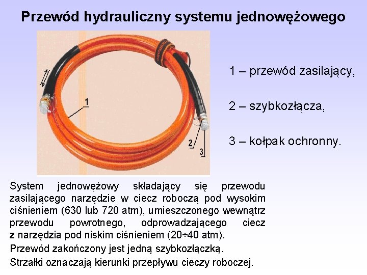 Przewód hydrauliczny systemu jednowężowego 1 – przewód zasilający, 2 – szybkozłącza, 3 – kołpak