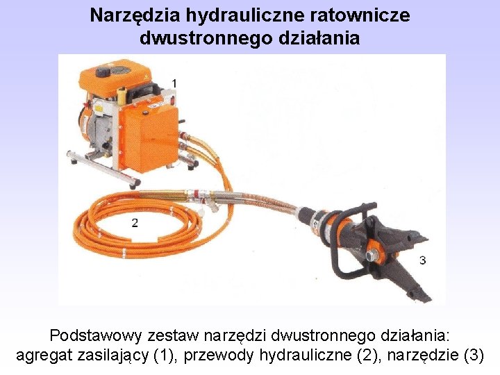 Narzędzia hydrauliczne ratownicze dwustronnego działania Podstawowy zestaw narzędzi dwustronnego działania: agregat zasilający (1), przewody