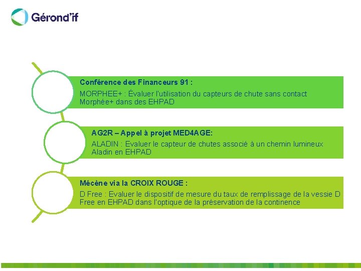 Conférence des Financeurs 91 : MORPHEE+ : Évaluer l’utilisation du capteurs de chute sans