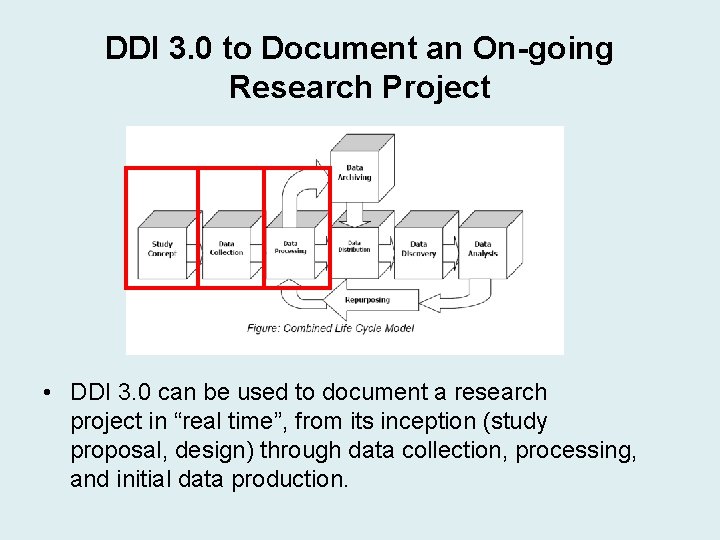 DDI 3. 0 to Document an On-going Research Project • DDI 3. 0 can DDI 3. 0 to Document an On-going Research Project • DDI 3. 0 can