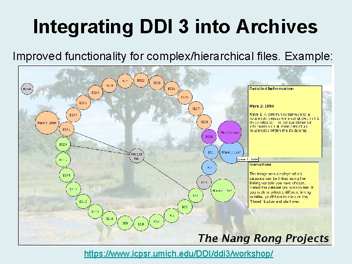 Integrating DDI 3 into Archives Improved functionality for complex/hierarchical files. Example: https: //www. icpsr. Integrating DDI 3 into Archives Improved functionality for complex/hierarchical files. Example: https: //www. icpsr.