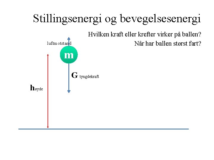 Stillingsenergi og bevegelsesenergi luftmotstand Hvilken kraft eller krefter virker på ballen? Når har ballen