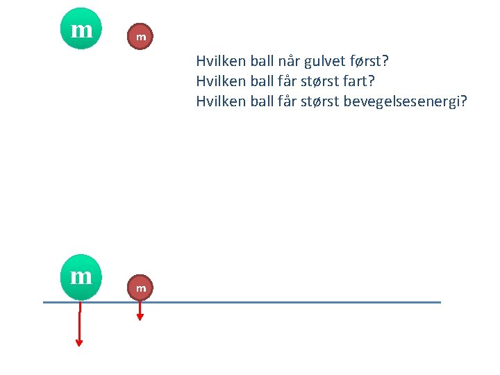 m m Hvilken ball når gulvet først? Hvilken ball får størst fart? Hvilken ball