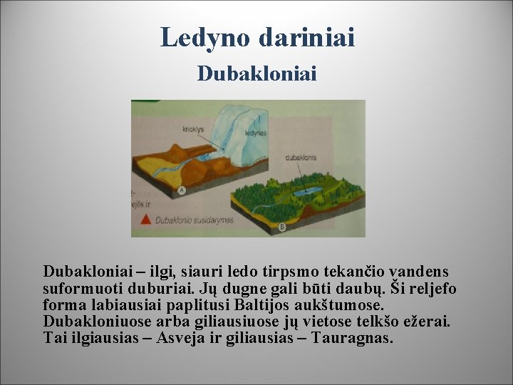 Ledyno dariniai Dubakloniai – ilgi, siauri ledo tirpsmo tekančio vandens suformuoti duburiai. Jų dugne