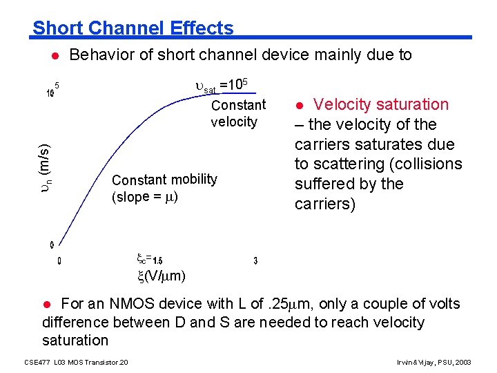 Short Channel Effects l Behavior of short channel device mainly due to sat =105