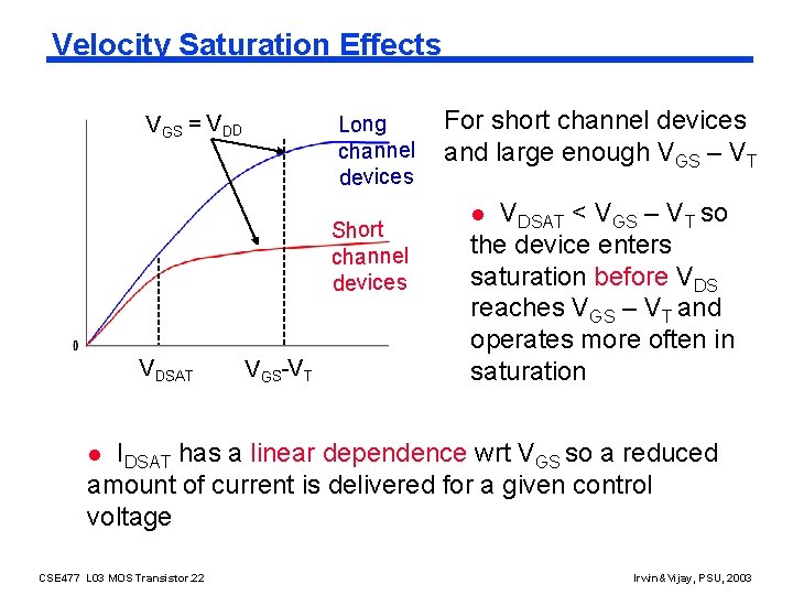 Velocity Saturation Effects VGS = VDD Long channel devices Short channel devices VDSAT VGS-VT