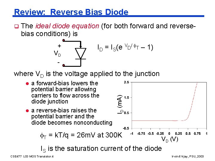 Review: Reverse Bias Diode q The ideal diode equation (for both forward and reversebias