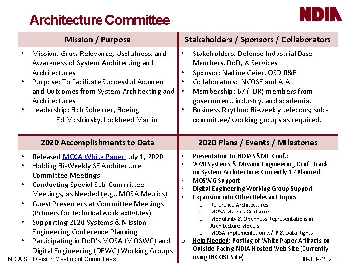 Architecture Committee Mission / Purpose • • • Mission: Grow Relevance, Usefulness, and Awareness