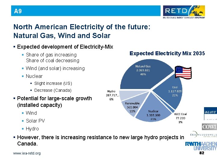 A 9 North American Electricity of the future: Natural Gas, Wind and Solar §