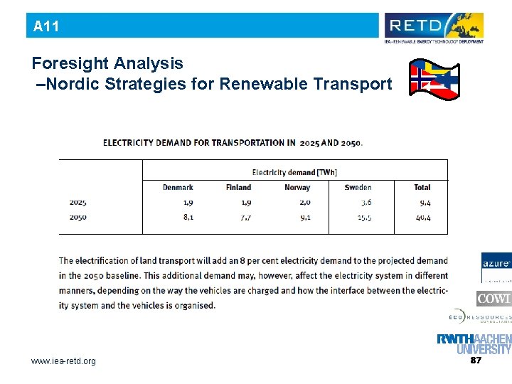 A 11 Foresight Analysis –Nordic Strategies for Renewable Transport www. iea-retd. org 87 