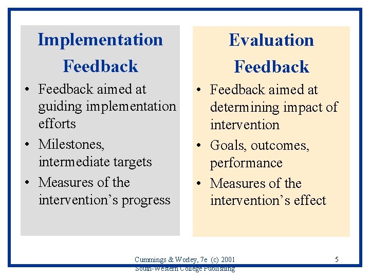 Implementation Feedback Evaluation Feedback • Feedback aimed at guiding implementation efforts • Milestones, intermediate