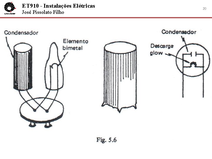 ET 910 - Instalações Elétricas José Pissolato Filho 20 