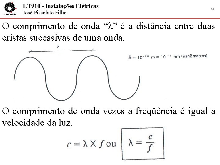 ET 910 - Instalações Elétricas José Pissolato Filho 34 O comprimento de onda “λ”
