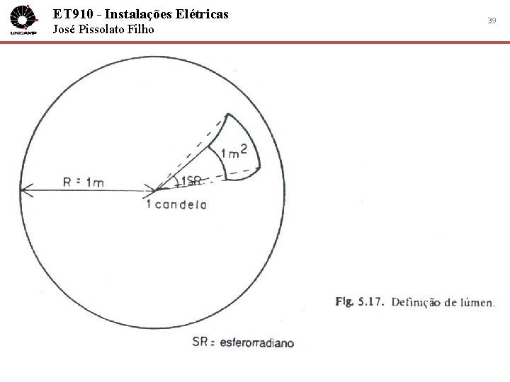 ET 910 - Instalações Elétricas José Pissolato Filho 39 