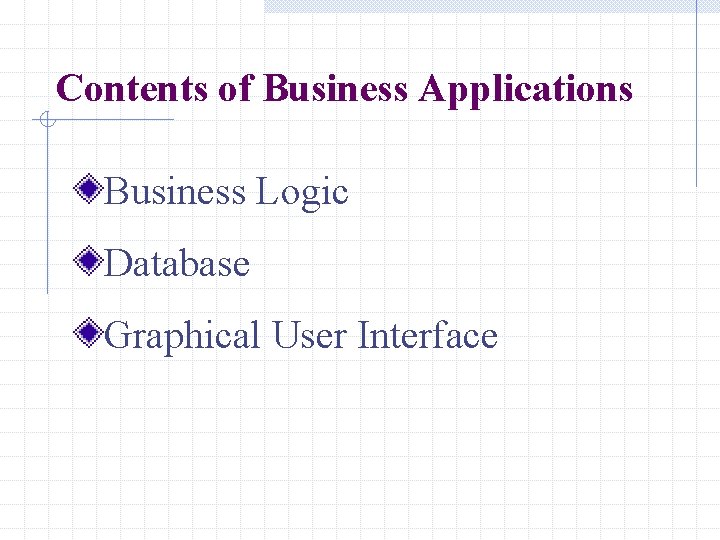 Contents of Business Applications Business Logic Database Graphical User Interface Contents of Business Applications Business Logic Database Graphical User Interface