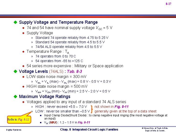 8 -17 u Supply Voltage and Temperature Range l 74 and 54 have nominal
