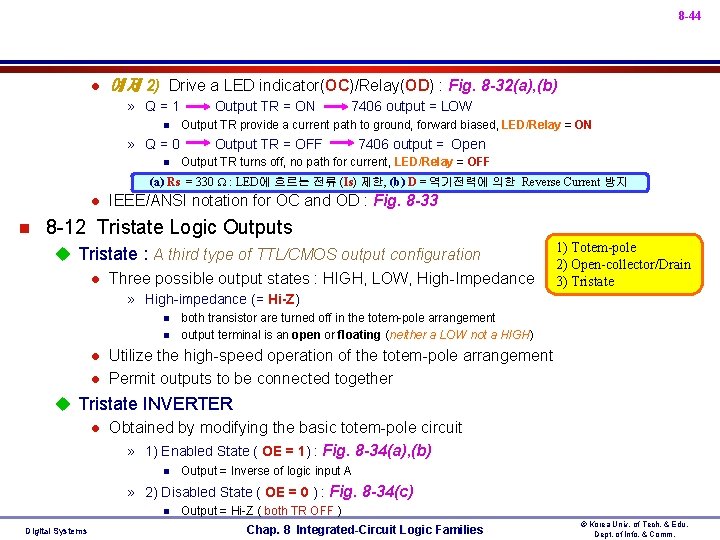 8 -44 l 예제 2) Drive a LED indicator(OC)/Relay(OD) : Fig. 8 -32(a), (b)