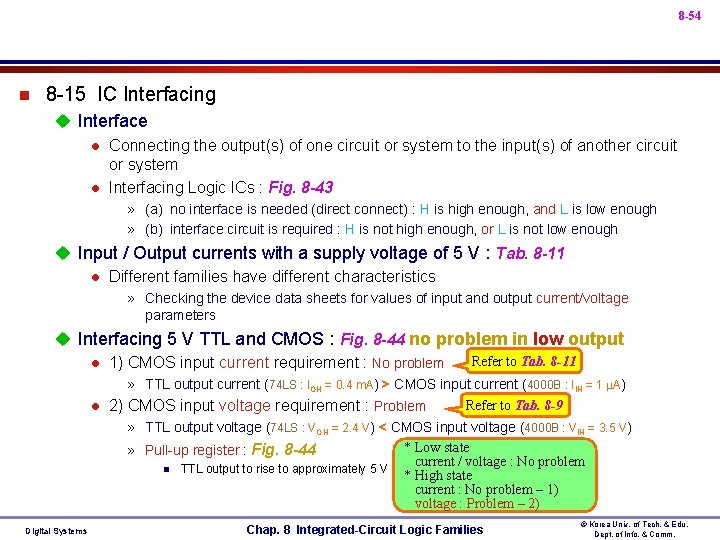 8 -54 n 8 -15 IC Interfacing u Interface l Connecting the output(s) of