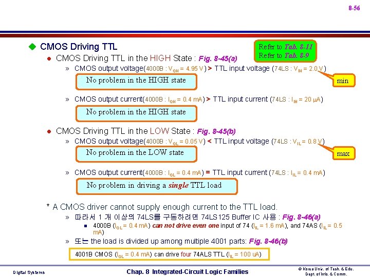 8 -56 u CMOS Driving TTL l CMOS Driving TTL in the HIGH State