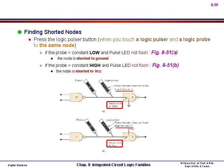 8 -59 u Finding Shorted Nodes l Press the logic pulser button (when you
