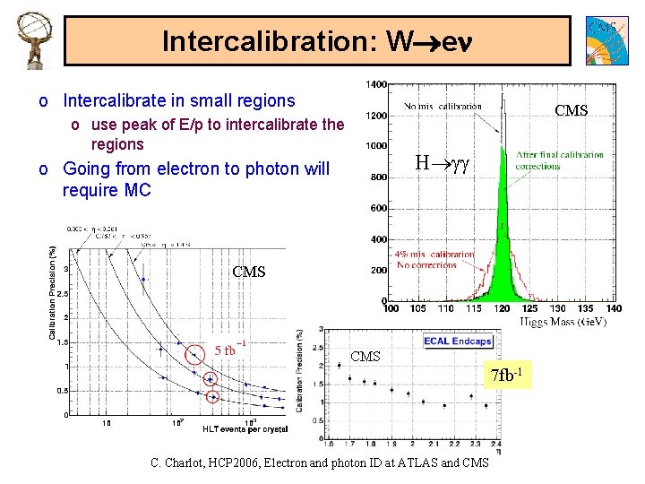 Intercalibration: W e o Intercalibrate in small regions CMS o use peak of E/p