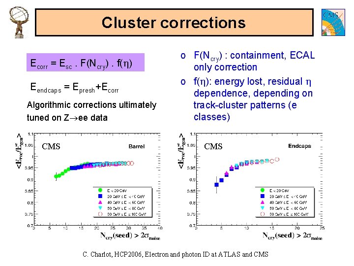 Cluster corrections Ecorr = Esc. F(Ncry). f( ) Eendcaps = Epresh+Ecorr Algorithmic corrections ultimately