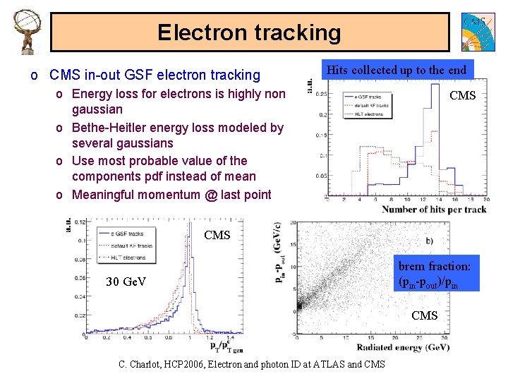 Electron tracking o CMS in-out GSF electron tracking Hits collected up to the end