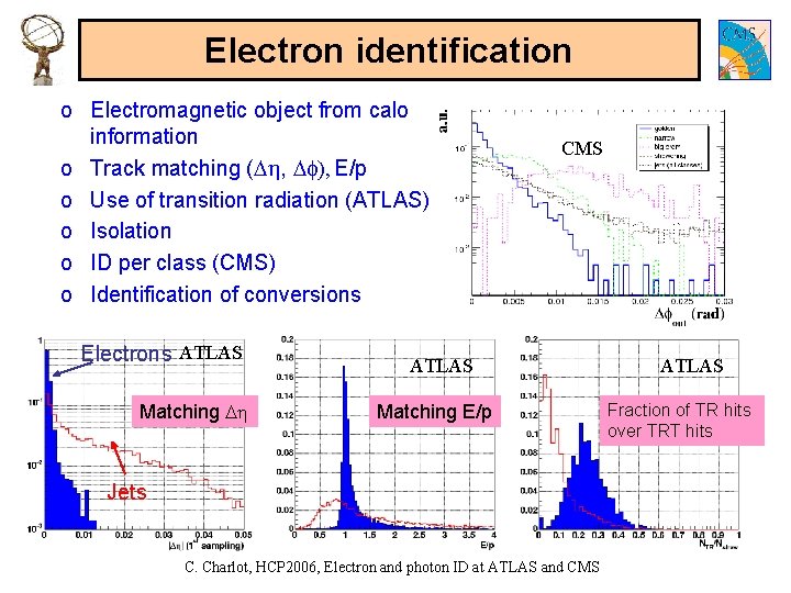 Electron identification o Electromagnetic object from calo information o Track matching ( , ),