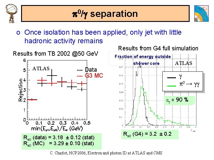  0/ separation o Once isolation has been applied, only jet with little hadronic