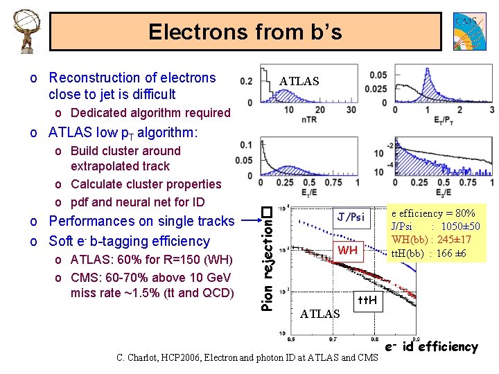 Electrons from b’s o Reconstruction of electrons close to jet is difficult ATLAS o