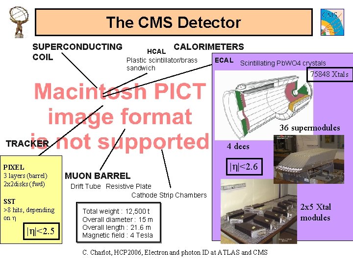 The CMS Detector SUPERCONDUCTING COIL CALORIMETERS HCAL Plastic scintillator/brass sandwich ECAL Scintillating Pb. WO