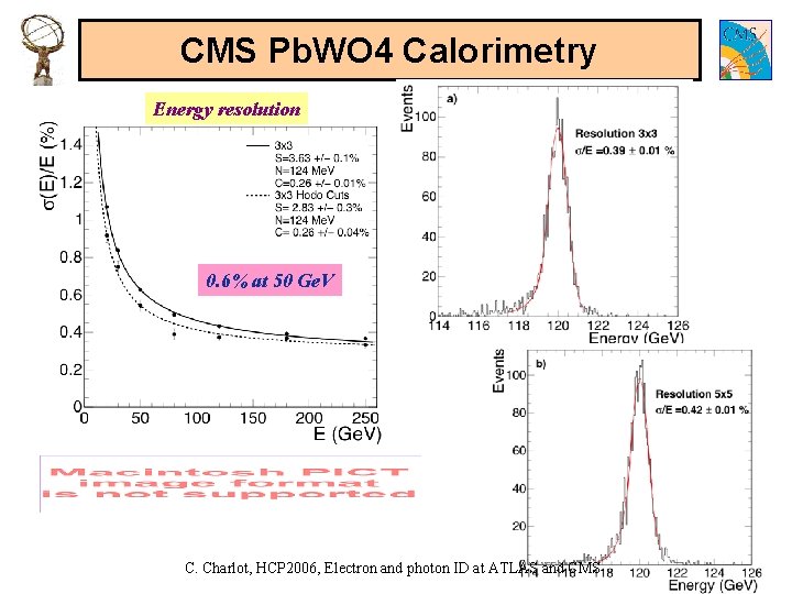 CMS Pb. WO 4 Calorimetry Resolution(%) Energy resolution CMS 0. 6% at 50 Ge.
