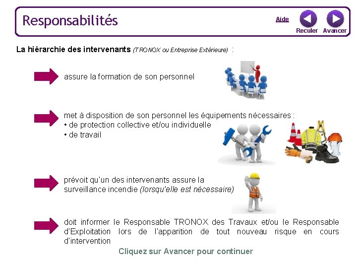 Responsabilités Aide Reculer Avancer La hiérarchie des intervenants (TRONOX ou Entreprise Extérieure) : Responsable