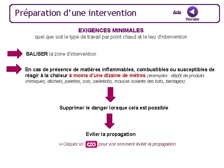 Préparation d’une intervention Aide Reculer EXIGENCES MINIMALES quel que soit le type de travail