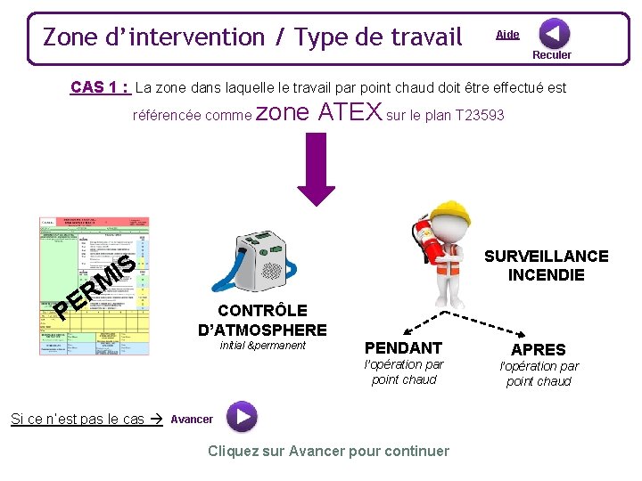 Zone d’intervention / Type de travail Aide Reculer CAS 1 : La zone dans