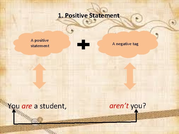 1. Positive Statement A positive statement You are a student, A negative tag aren’t