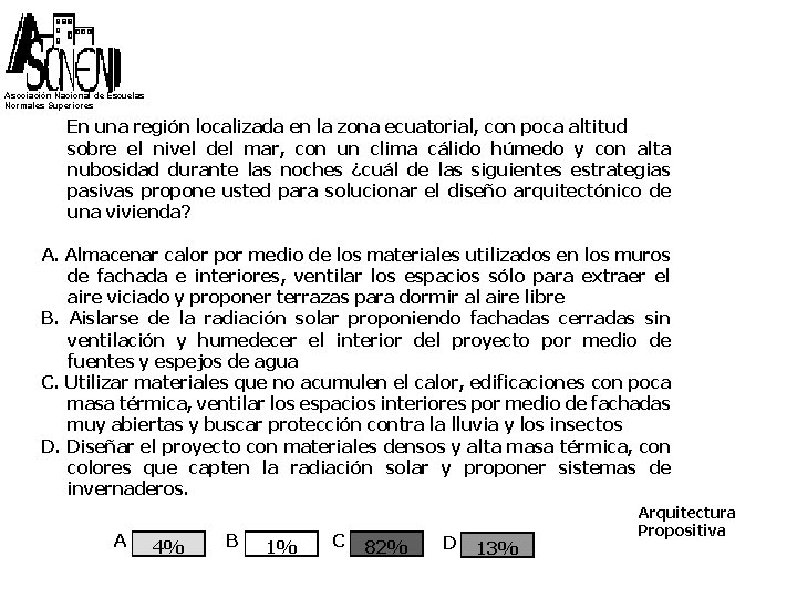 Asociación Nacional de Escuelas Normales Superiores En una región localizada en la zona ecuatorial,