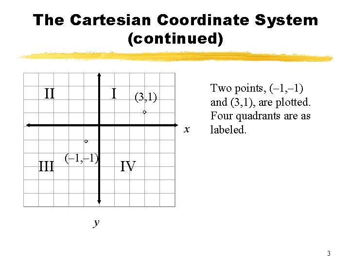 The Cartesian Coordinate System (continued) II (– 1, – 1) (3, 1) I IV