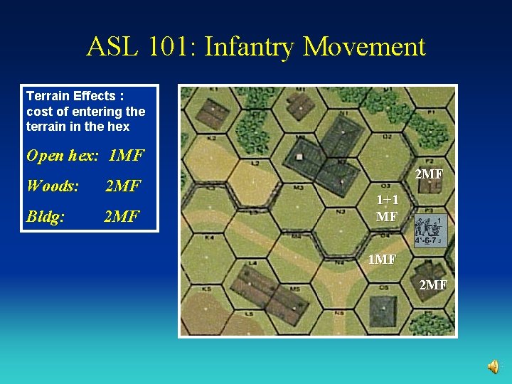 ASL 101: Infantry Movement Terrain Effects : cost of entering the terrain in the