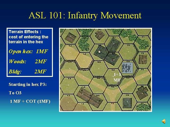 ASL 101: Infantry Movement Terrain Effects : cost of entering the terrain in the